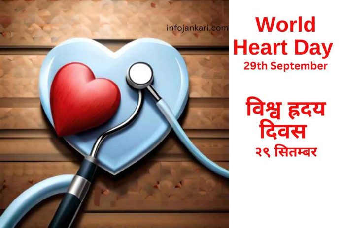 World Heart Day: विश्व हृदय दिवस का इतिहास, तथ्य और थीम