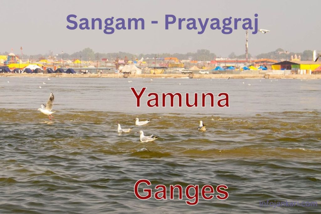 sangam Prayagraj