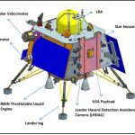 Chandrayaan-3 Lander