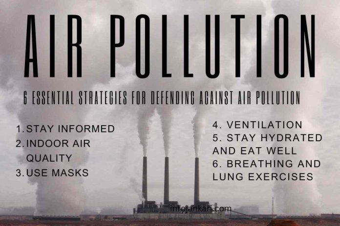 Breathe Easier: 6 Essential Strategies for Defending Against Air Pollution