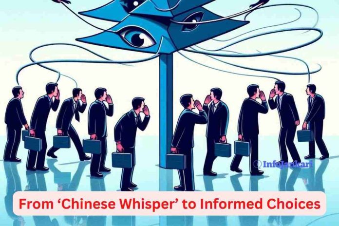 From 'Chinese Whisper' to Informed Choices: The Power of Validation