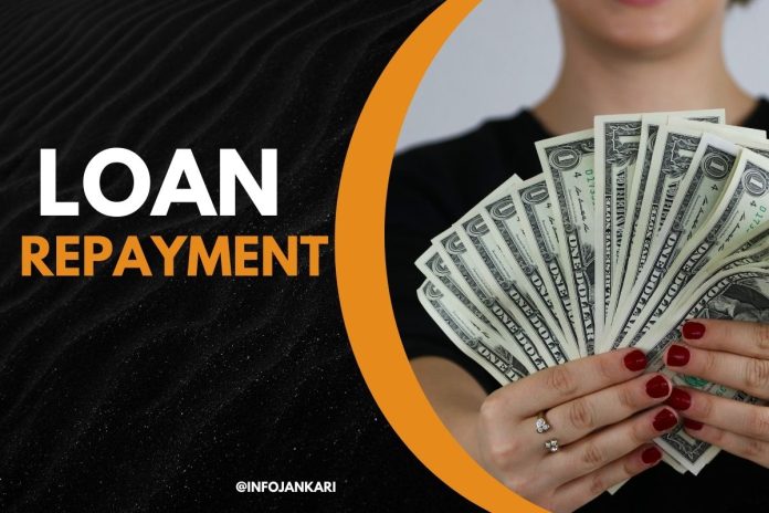 Loan Repayment