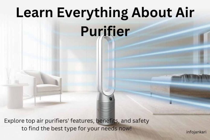 Air Purifier - Importance, Type, and How To Choose